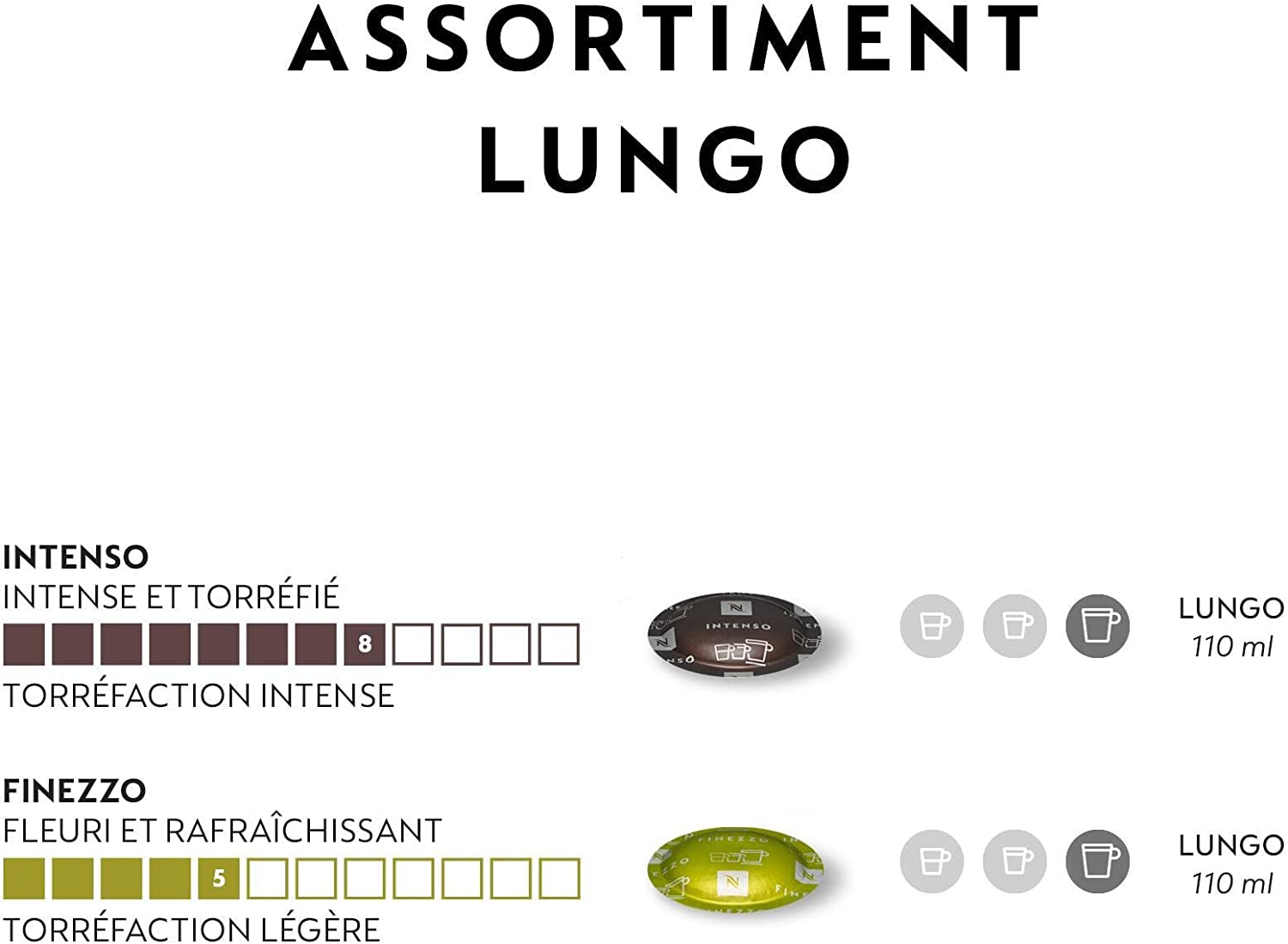 Nespresso Pro Finezzo Intenso 100 capsules – Image 2