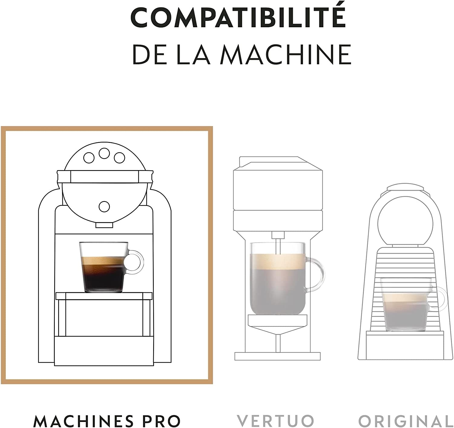 Nespresso Pro Finezzo Intenso 100 capsules – Image 5