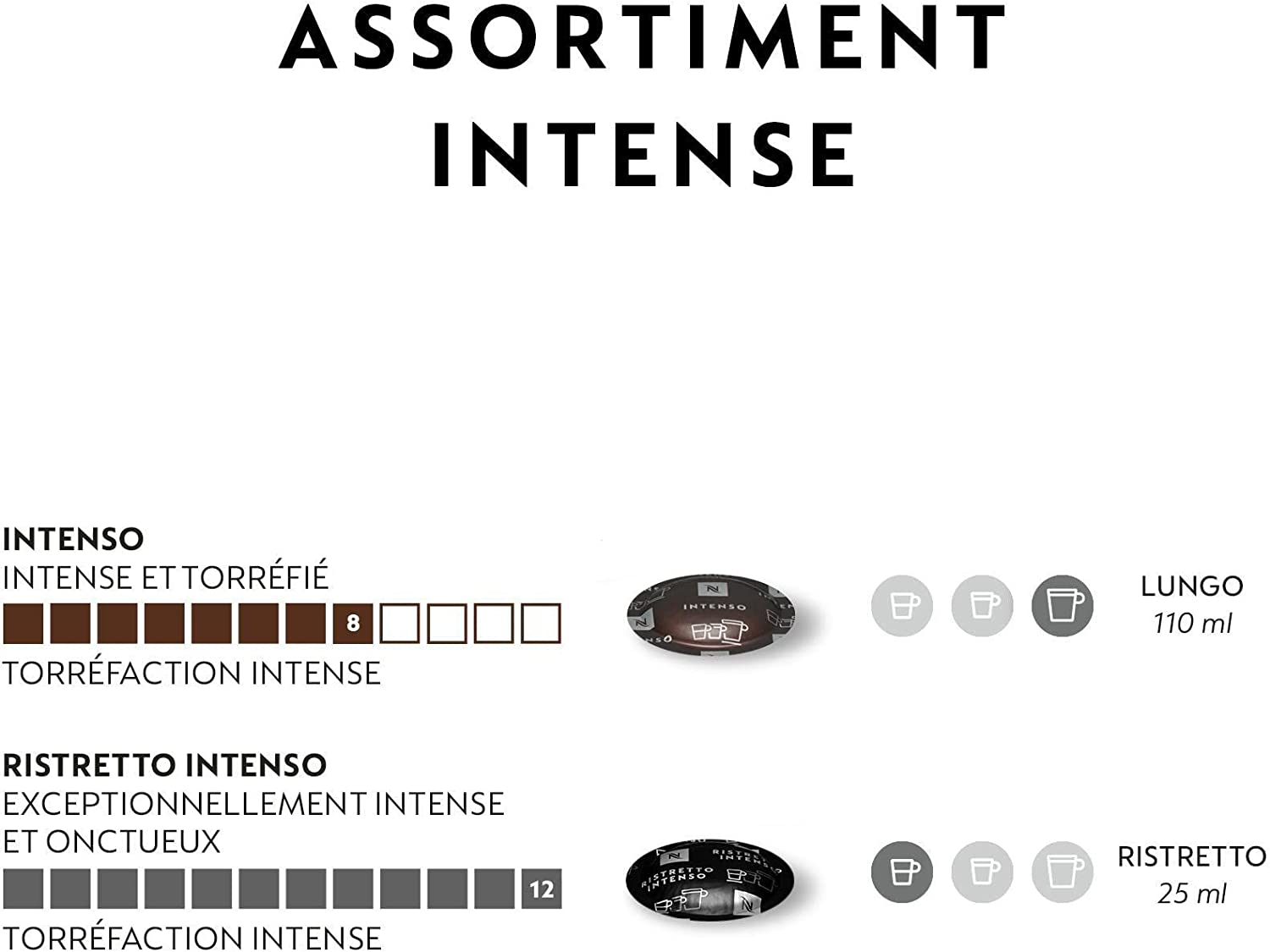 Nespresso Pro Intense - 100 Capsules de Café – Image 2