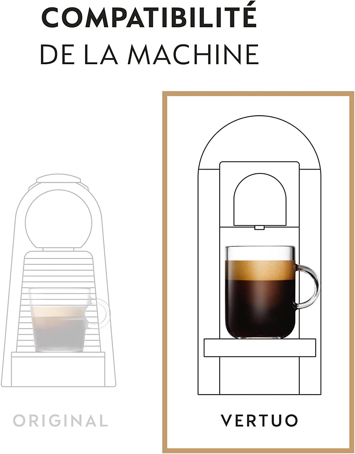 Inizio Vertuo – Image 4